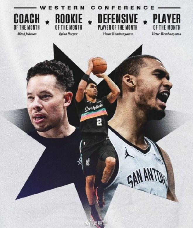 包揽西部全部奖项！NBA史上首次，马刺队太强了！|文班亚马|圣安东尼奥马刺队|凯尔登-约翰逊|克利夫兰骑士队|泰勒-约翰逊_新浪体育_新浪新闻